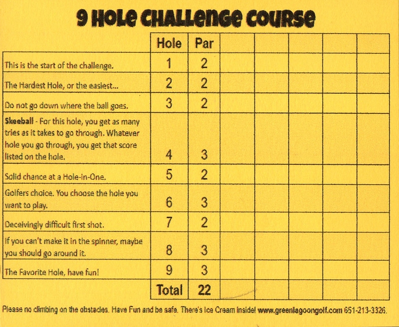 DEFUNCT: Green Lagoon Revisited + New 9 hole Challenge Golf – Chisago ...